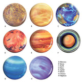 Planet Plates chart